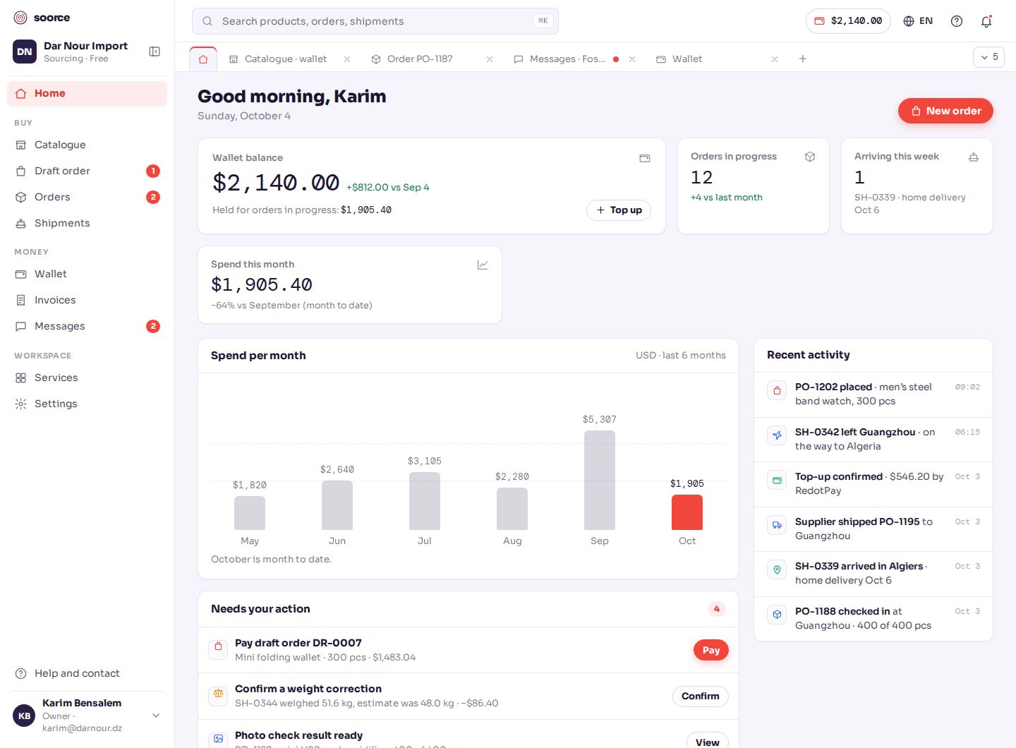 soorce buying dashboard
